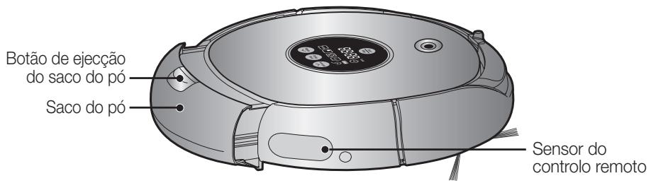 SAMSUNG SR8846 NAVIBOT - COMPONENTES - 10