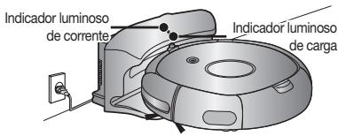 SAMSUNG SR8846 NAVIBOT - CARREGAR - 1