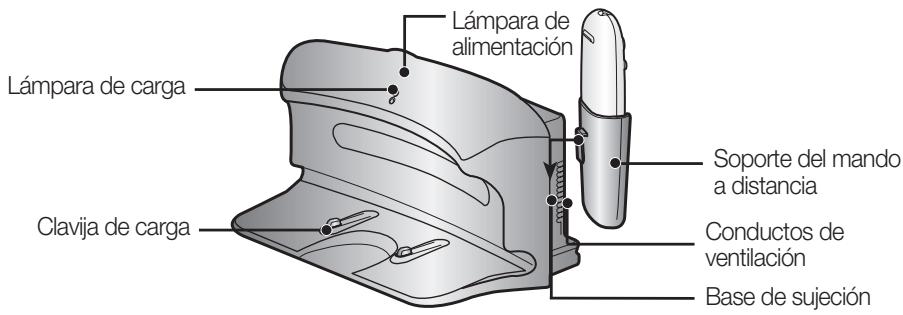 SAMSUNG SR8846 NAVIBOT - NOMBRE DE CADA COMPONENTE - 1