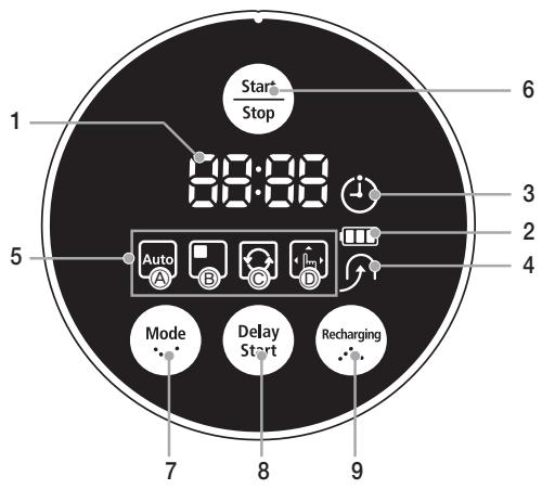 SAMSUNG SR8846 NAVIBOT - [Pantalla] - 1