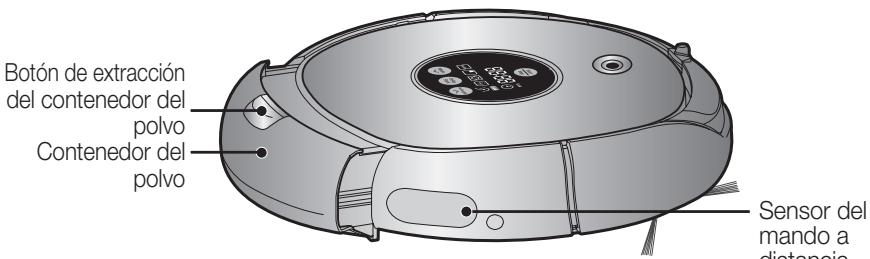 SAMSUNG SR8846 NAVIBOT - NOMBRE DE CADA COMPONENTE - 2