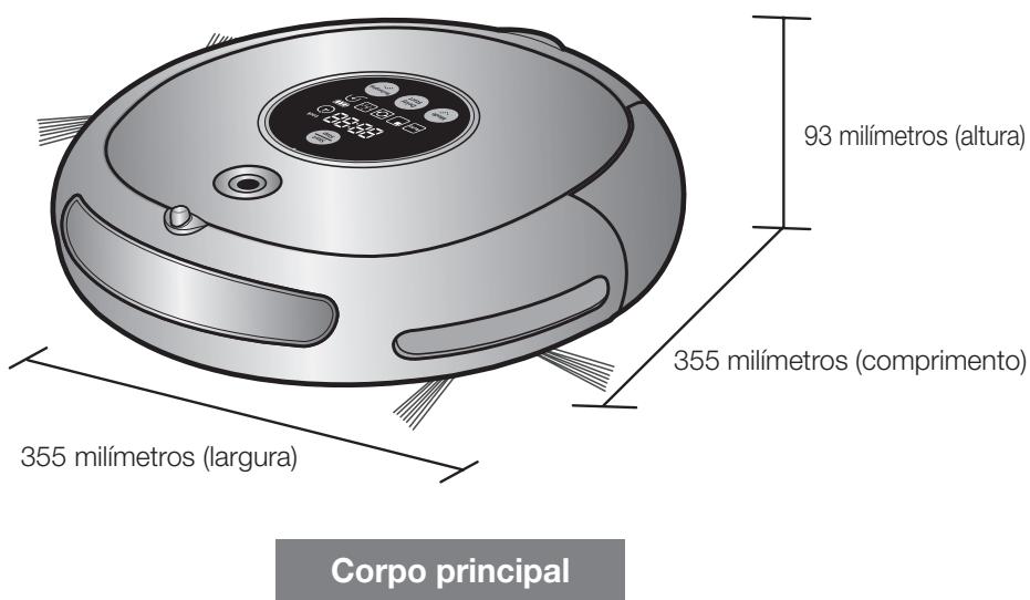 SAMSUNG SR8846 NAVIBOT - Especificações do produits - 1