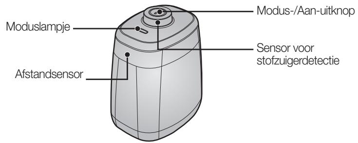 SAMSUNG SR8875 NAVIBOT SILENCIO - NAMEN VAN DE ONDERDELEN - 3