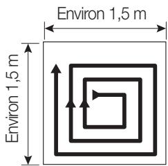 SAMSUNG SR8875 NAVIBOT SILENCIO - Vous pouvez nettoyer une zone spécifique couverte de miettes de biscuits par exemple. - 1