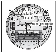 SAMSUNG SR8875 NAVIBOT SILENCIO - Pour retirer les substances étrangères, utilisez toujours la brosse de nettoyage après avoir mis l'appareil hors tension. - 1