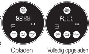 SAMSUNG SR8875 NAVIBOT SILENCIO - Houd het netsnoer van het oplaadstation altijd op het stopcontact aangesloten. - 5
