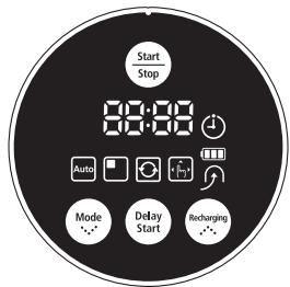 SAMSUNG SR8875 NAVIBOT SILENCIO - SOLUCIÓN DE PROBLEMAS SEGÚN LOS CÓDIGOS DE ERROR - 1