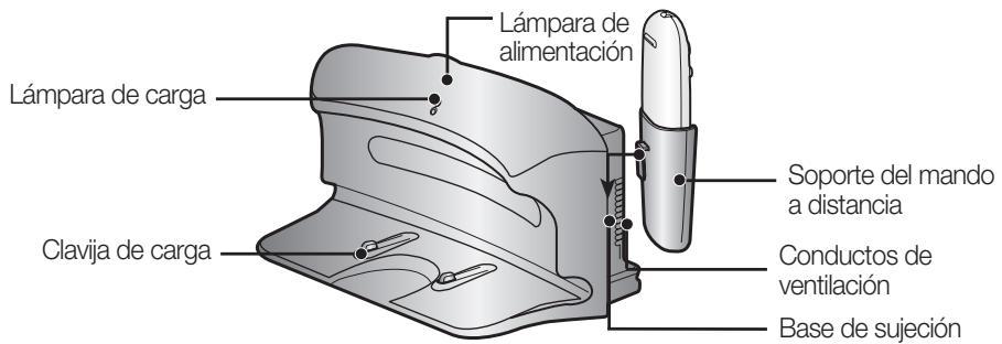 SAMSUNG SR8875 NAVIBOT SILENCIO - NOMBRE DE CADA COMPONENTE - 1