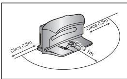 SAMSUNG SR8875 NAVIBOT SILENCIO - Er mogen zich 0,5 m links en rechts en 1 m vóór het oplaadstation geen obstakels bevinden. - 1