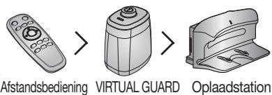 SAMSUNG SR8875 NAVIBOT SILENCIO - De infraroodsensor - 1
