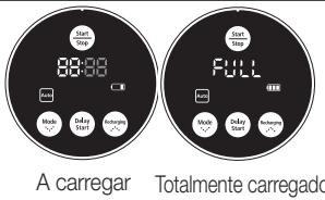 SAMSUNG SR8875 NAVIBOT SILENCIO - Depois de alinhar os pinos de carga da unidade principal com o pino de carga da estação do carregador, prima a unidade principal até ouvir um som de “recarga” do carregador. - 2