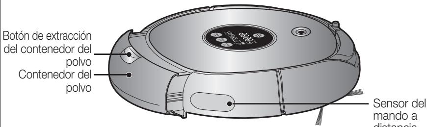 SAMSUNG SR8875 NAVIBOT SILENCIO - NOMBRE DE CADA COMPONENTE - 1