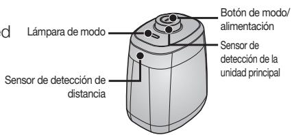 SAMSUNG SR8875 NAVIBOT SILENCIO - MONTAJE DE LA VIRTUAL GUARD - 1