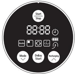 SAMSUNG SR8875 NAVIBOT SILENCIO - RESOLUÇÃO DE PROBLEMAS ASSINALADOS COM CÓDIGOS DE ERRO - 1