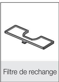 SAMSUNG SR8875 NAVIBOT SILENCIO - COMPOSANTS - 6