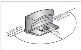 SAMSUNG SR8875 NAVIBOT SILENCIO - Les objets situés devant le chargeur empêchent le robot aspirateur de venir se recharger automatiquement. - 3