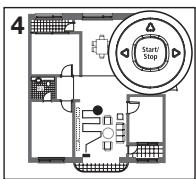 4 Start/ Stop