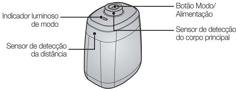 Indicador luminoso de modo Sensor de detecção da distância Botão Modo/ Alimentação Sensor de detecção do corpo principal