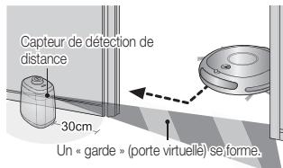 SAMSUNG SR8875 NAVIBOT SILENCIO - Installez le module MURS VIRTUELS à l'entrée de la pièce à nettoyer. - 4