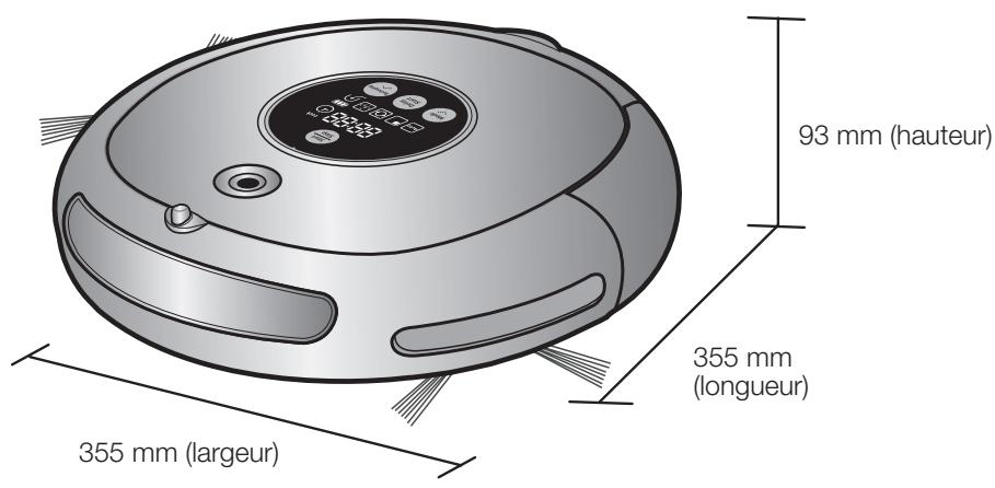 SAMSUNG SR8875 NAVIBOT SILENCIO - Caractéristiques techniques du produit - 1