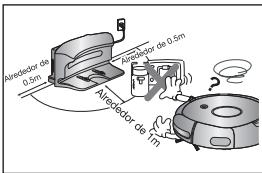 SAMSUNG SR8875 NAVIBOT SILENCIO - ANTES DE UTILIZAR - 3