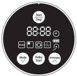 SAMSUNG SR8875 NAVIBOT SILENCIO - CODES D'ERREUR : DÉPANNAGE - 1