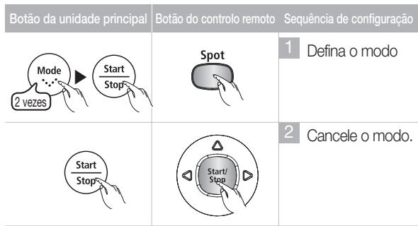 Botão da unidade principal Botão do controlo remoto Sequência de configuração 1 Defina o modo Spot 2 vezes Start/Stop 2 Cancele o modo.