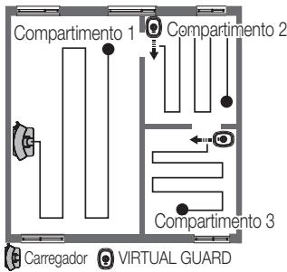 SAMSUNG SR8875 NAVIBOT SILENCIO - Utilizar o modo de Protecção (porta virtual) - 2