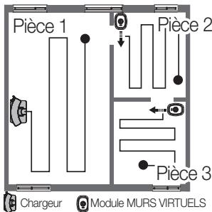 SAMSUNG SR8875 NAVIBOT SILENCIO - Installez le module MURS VIRTUELS à l'entrée de la pièce à nettoyer. - 3