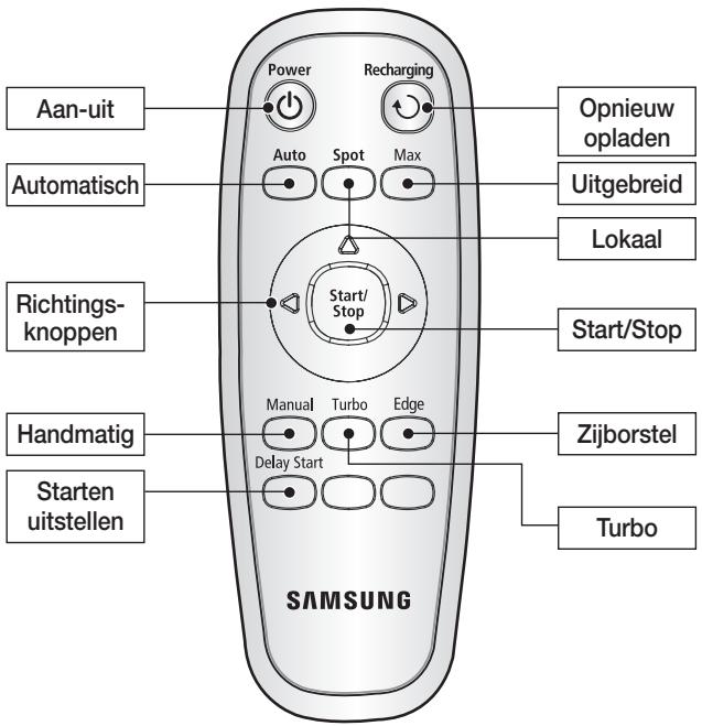 SAMSUNG SR8875 NAVIBOT SILENCIO - ■ De batterijen plaatsen - 3