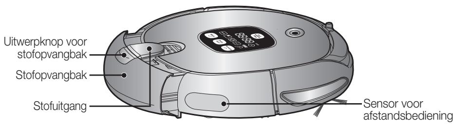 SAMSUNG SR8895 NAVIBOT SILENCIO - NAMEN VAN DE ONDERDELEN - 2