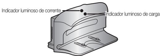 SAMSUNG SR8895 NAVIBOT SILENCIO - INSTALAROCARREGADOR - 1