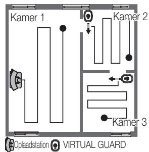 SAMSUNG SR8895 NAVIBOT SILENCIO - De stofzuiger gebruiken - 2