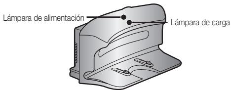 SAMSUNG SR8895 NAVIBOT SILENCIO - INSTALLACION DEL CARGADOR - 1