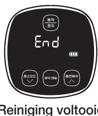 SAMSUNG SR8895 NAVIBOT SILENCIO - Een Klein gebied met veel koekkuimels, stof, enzovoorts kurz u gemakkelijk lately reinigen. - 7