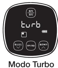 SAMSUNG SR8895 NAVIBOT SILENCIO - Botão da unidade principal Botão do controlo remoto | Sequência de configuração - 8
