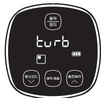 SAMSUNG SR8895 NAVIBOT SILENCIO - Bouton de l'unité principale Bouton de la télécommande Action correspondante - 6