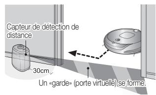 SAMSUNG SR8895 NAVIBOT SILENCIO - Utilisation du mode Guard (porte virtuelle) - 3