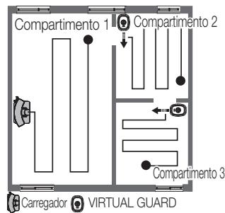 SAMSUNG SR8895 NAVIBOT SILENCIO - Utilizar o modo de Proteção (porta virtual) - 2