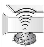 SAMSUNG SR8895 NAVIBOT SILENCIO - UTILITÉ DE LA FONCTION VIRTUAL GUARD - 2