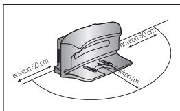 SAMSUNG SR8895 NAVIBOT SILENCIO - Les objets situés devant le chargeur empêchent le robot aspirateur de venir se recharger automatiquement. - 3
