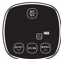 SAMSUNG SR8895 NAVIBOT SILENCIO - Pode mover o Aspirador Robot para limpar um local esístico directamente,utilizando o controlo remoto. - 8