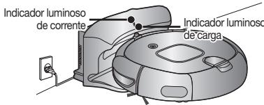 SAMSUNG SR8895 NAVIBOT SILENCIO - CARREGAR - 1