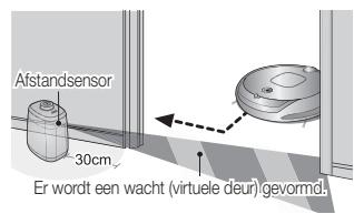 SAMSUNG SR8895 NAVIBOT SILENCIO - De stofzuiger gebruiken - 3