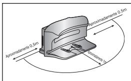 SAMSUNG SR8895 NAVIBOT SILENCIO - Não delve haver nenhum obstáculo a 0,5 m à direita e à esquerda do carregador e a um 1 m da parte darente. - 1