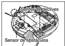 SAMSUNG SR8950 NAVIBOT, SR8950, VCR8950L3B - Retire regularamente assubstências estranhas acumuladas nos sensores de obstáculos e declives. - 1