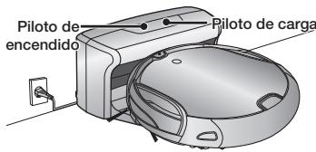 SAMSUNG SR8950 NAVIBOT,  SR8950,  VCR8950L3B - Carga - 2
