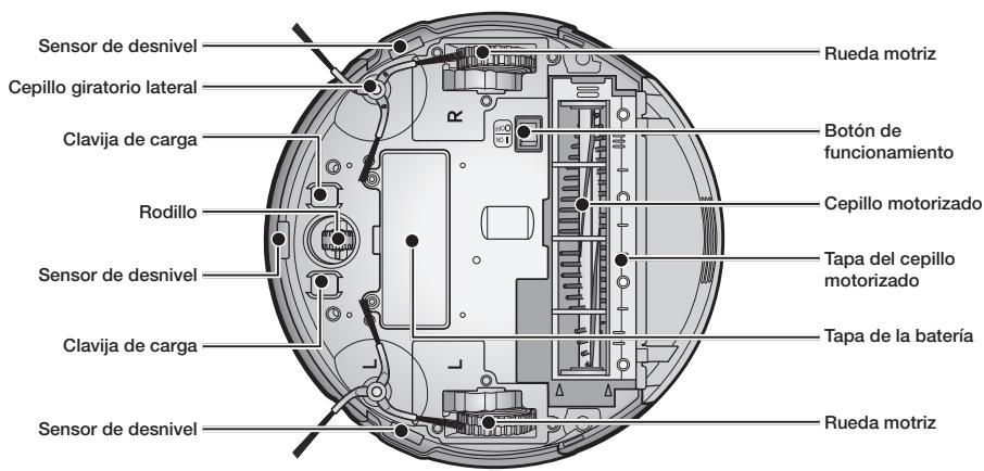SAMSUNG SR8950 NAVIBOT,  SR8950,  VCR8950L3B - COMPONENTES - 6