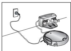 SAMSUNG SR8950 NAVIBOT, SR8950, VCR8950L3B - Au moment d'installer la station de recharge, ne laissez pas le cordon d'alimentation trainer sur le sol. - 1