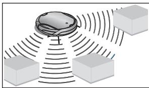 SAMSUNG SR8950 NAVIBOT, SR8950, VCR8950L3B - DESVIAR-SE DE OBSTÁCULOS - 1